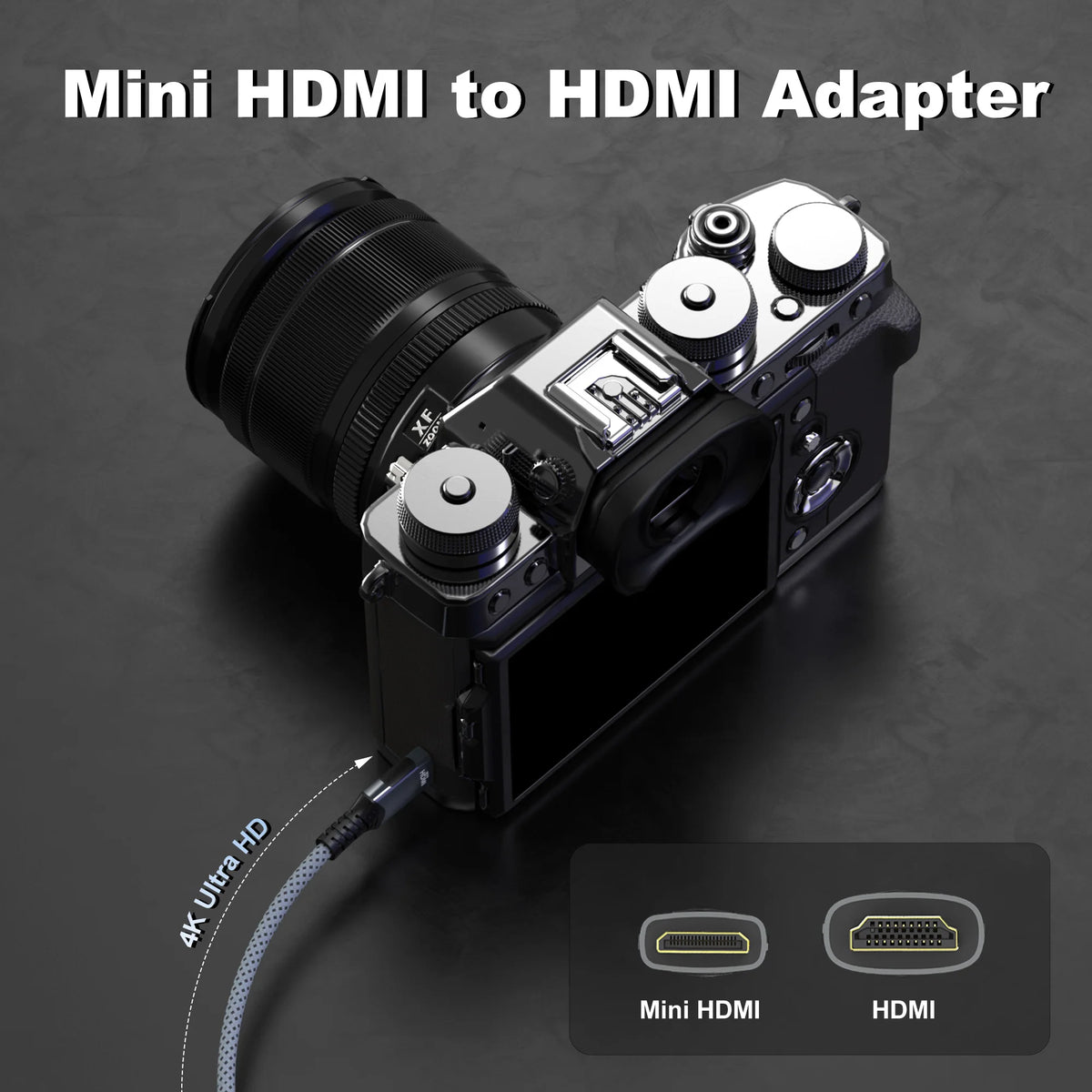 Câble mini ou micro-HDMI vers HDMI