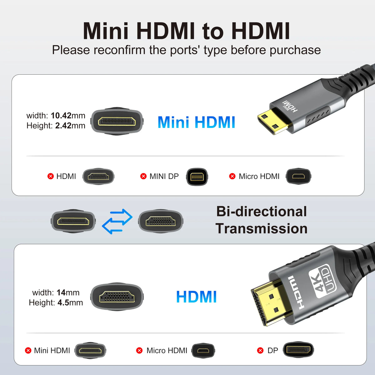 Câble mini ou micro-HDMI vers HDMI