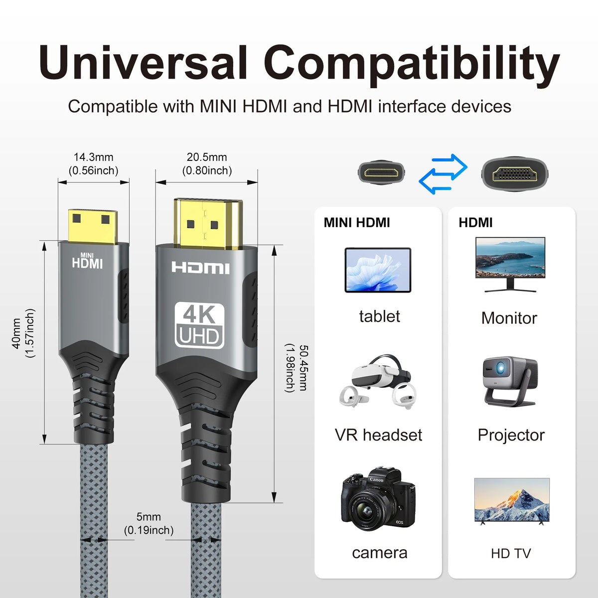 Câble mini ou micro-HDMI vers HDMI